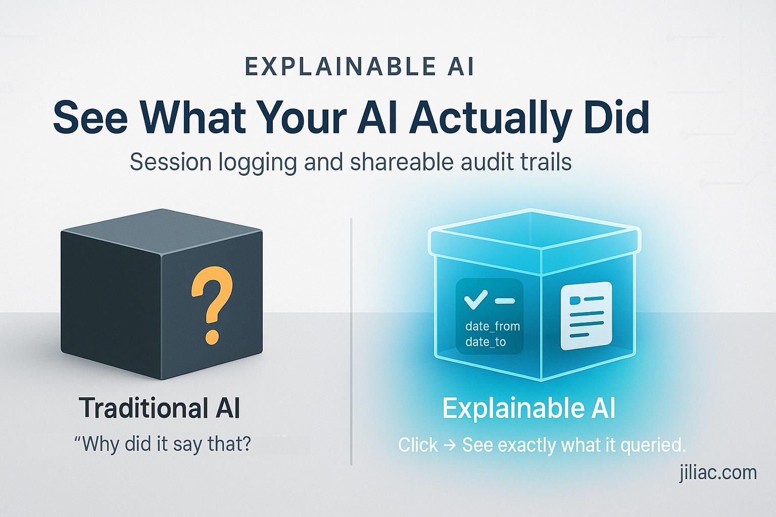 Building Explainable AI: Session Logging and Shareable Results